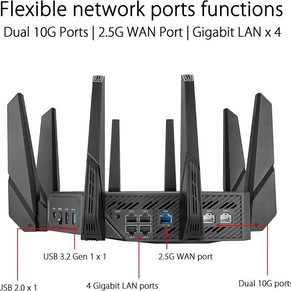 Blazing Fast Wi-Fi 6e speeds